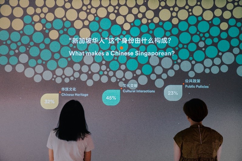 SINGAPO人—Discovering Chinese Singaporean Culture through Food, Festivals, and Language 사진3