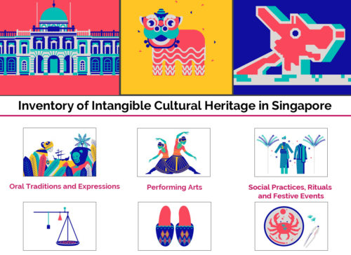 Singapore’s First Inventory for Intangible Cultural Heritage 사진